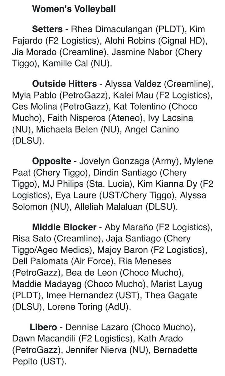 TribuneSportsPh's tweet photo. BREAKING: Here are the invitees in the tryouts to be held by the Philippine National Volleyball Federation (PNVF). | @tribunephl_JCM https://t.co/GP99lx4Gqx