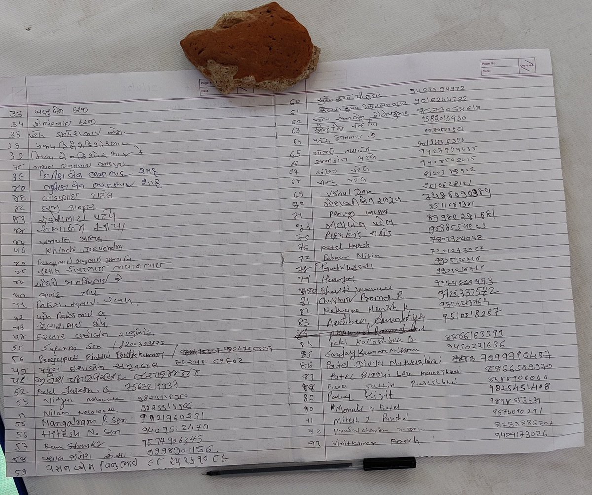 MangalKumarSen1's tweet image. People waiting since 08:30am to get tested and 93 persons are already in queue but team, kit yet to arrive. Kindly look into the matter on most urgent basis. #Vastral_CharRasta #VishvaElectronic_Odhav #Covid2ndwave  #Ahmedabad @AmdavadAMC @vijayrupanibjp @narendramodi @AmitShah