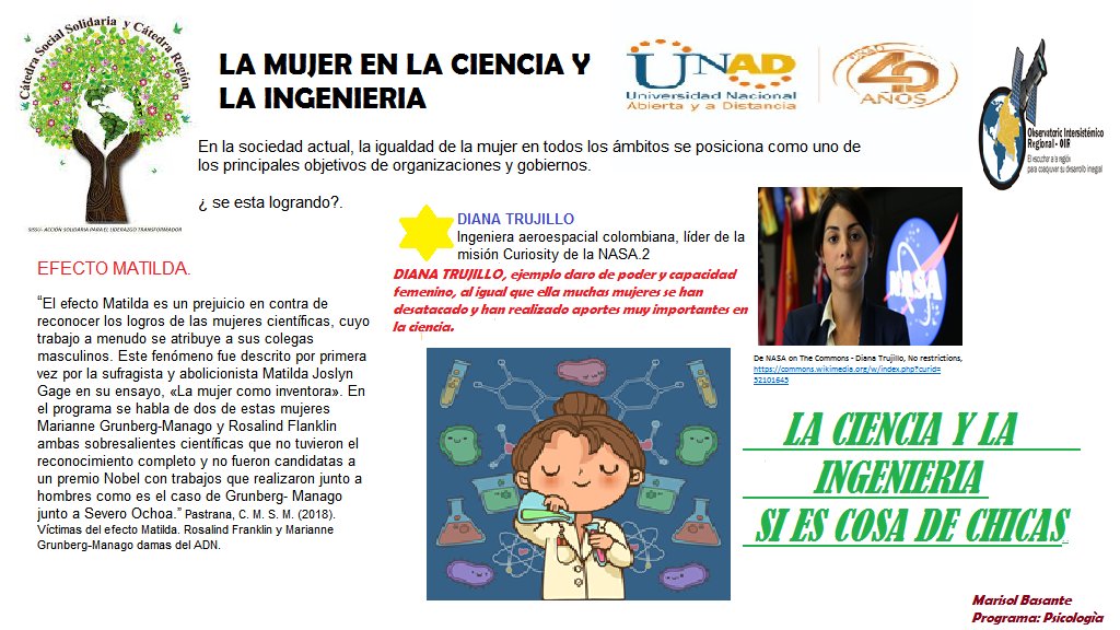 sol guerrero tweet media