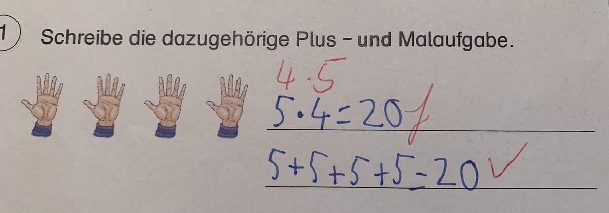 Hey Lehrer:innen: wie streng geht ihr bei sowas mit der Bewertung um? Faktoren lassen sich tauschen - hier aber komplette Uneinsichtigkeit ala „auf dem Bild sind aber 4 Hände mit 5 Fingern“.
