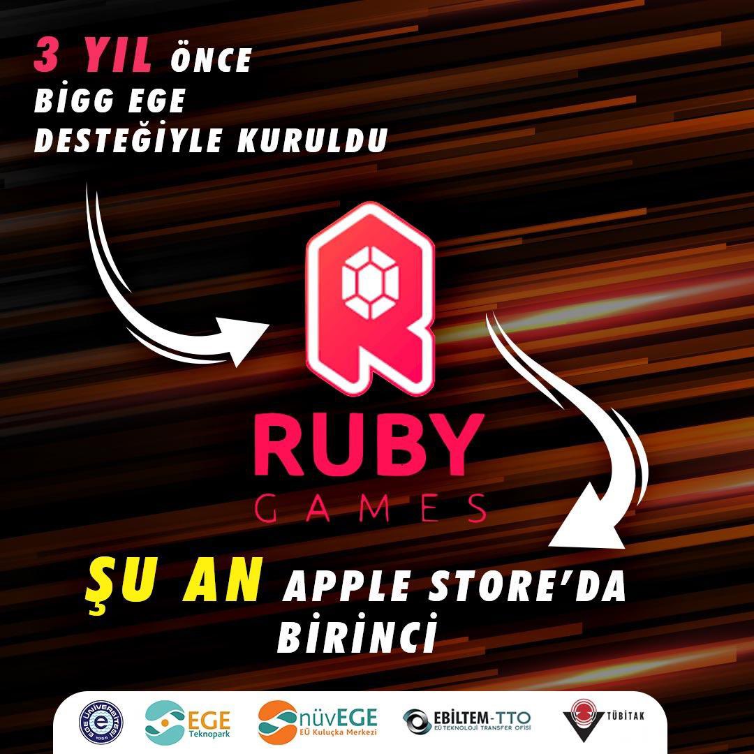 EGE TEKNOPARK tweet media