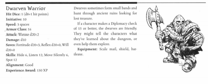 another side note: this game's monster format is interesting because it sometimes describes what happens if a Diplomacy roll is made. Only the "dwarven warrior" and "elven warrior" do this, sadly.