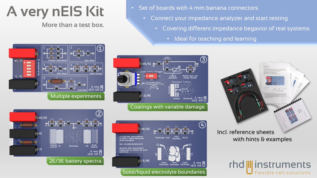 Rhdinstruments's tweet photo. NEW: The nEIS Kit - More than a Test Box.
Impedance Spectroscopy is often complicated and learning to use it effectively a challenging task. The Kit includes examples boards simulating the impedance behavior of typical electrochemical systems - ideal for learning&amp;teaching https://t.co/ZLqNWw3iBI