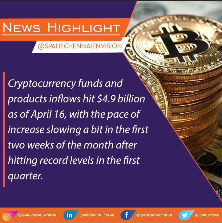 SpadeEnvision's tweet photo. Inflows into digital asset investment products nearly tripled to $233 million last week. An inflow of $150 million was the largest, possibly reflecting bitcoin’s brief rally to an all-time high just below $65k.
#spadeems #BTC #bitcoin #ethereum #dogecoin #cryptocurrency #crypto https://t.co/ssFf3tz14y
