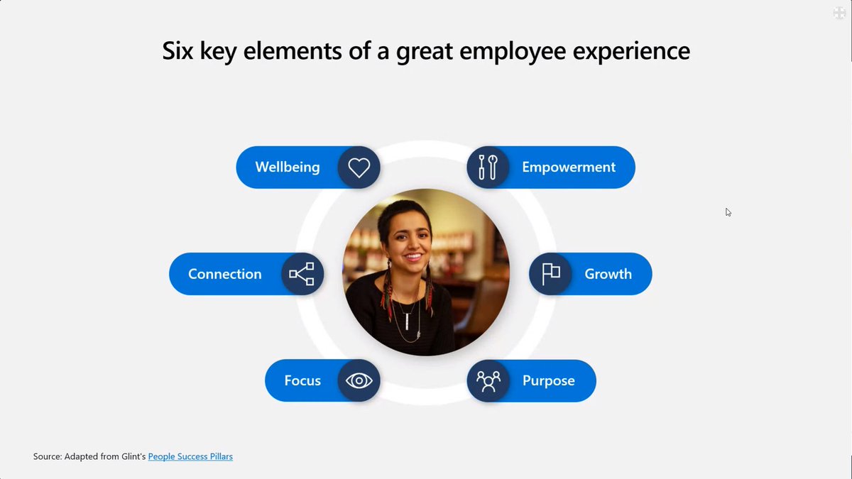 Annnnd we're off. <a href="/Microsoft/">Microsoft</a> 's Dan Holme shares the 6 pillars that was uncovered from research on improving your employees experience, so that you can then improve engagement #IABC #Converge21