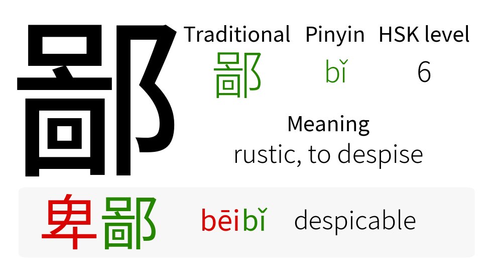 Hsk Level Learn Chinese Hanzi 鄙bǐ Rustic To Despise Words Hsk 6 卑鄙beibǐ Contemptible Despicable 鄙视鄙視bǐshi To Despise To Look Down Upon Test Your Chinese Level On