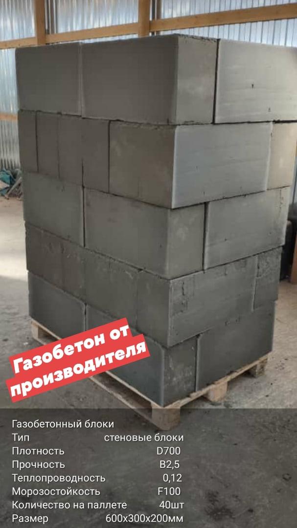 Гасан (@gasayna) on Twitter photo 