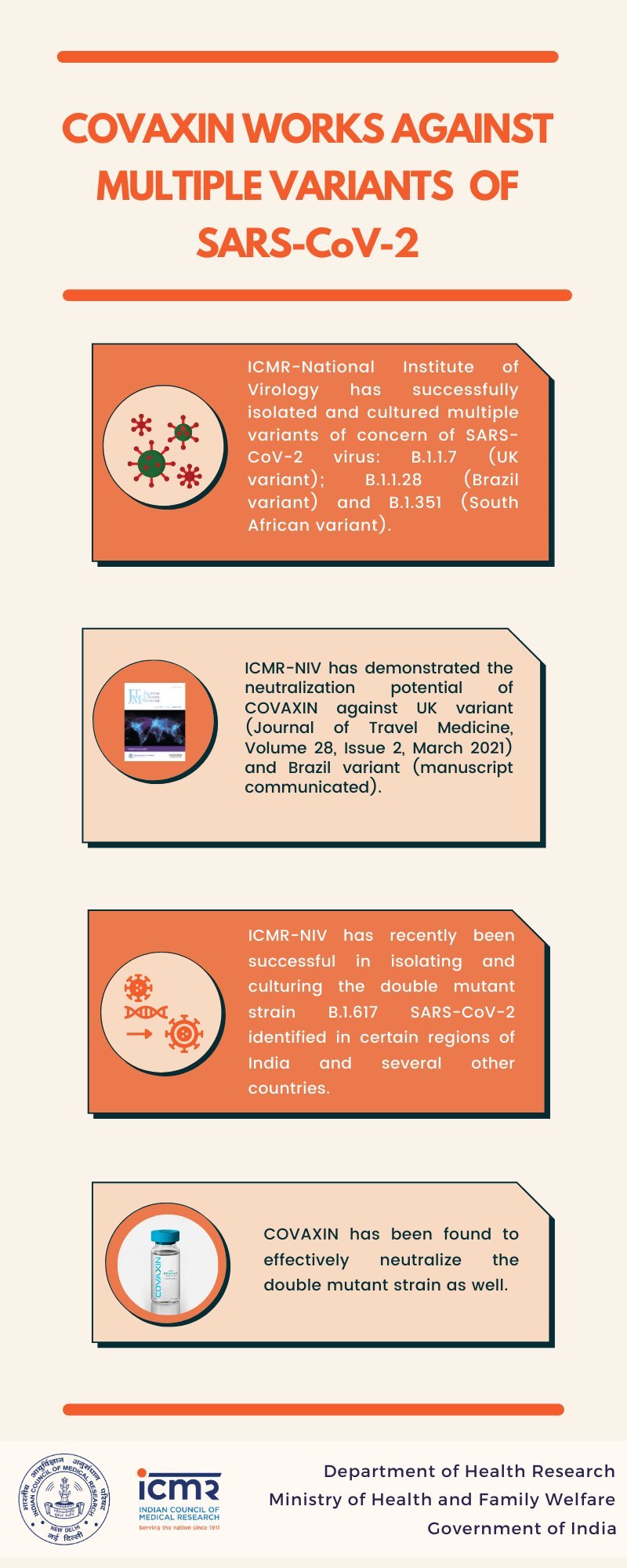 ICMR Covaxin study: ICMR in its study stated that Bharat Biotech's COVAXIN is effective against multiple variants of coronavirus. 