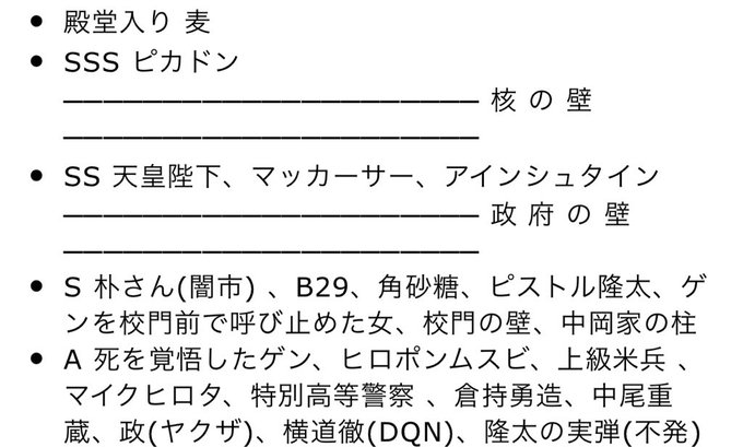 したっぱ スマホハクフロ開発中さん の最近のツイート 25 Whotwi グラフィカルtwitter分析