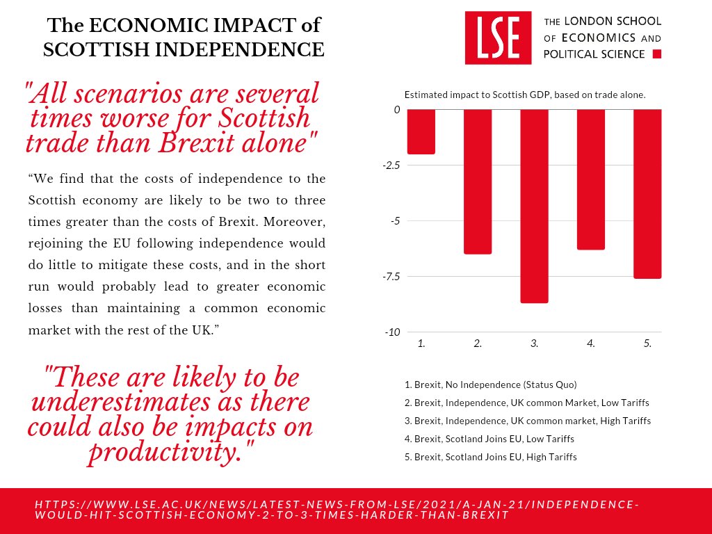 First: even if that was a trade equivalent of low tarrif EU membership it might be the least of bad options but it's still much worse than the status quo for trade