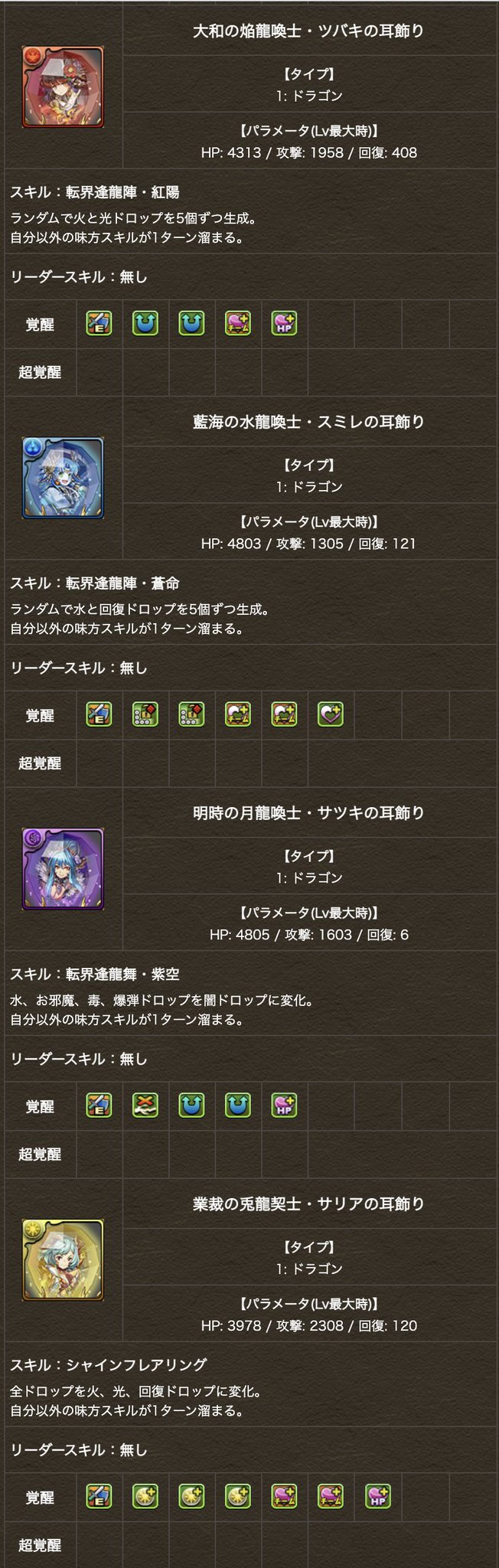 パズドラ攻略 Gamewith アシスト進化の性能はこんな感じです٩ ᴗ و パズドラ パズドラ攻略 Gamewith アシスト進化の性能はこんな感じです٩ ᴗ و パズドラ