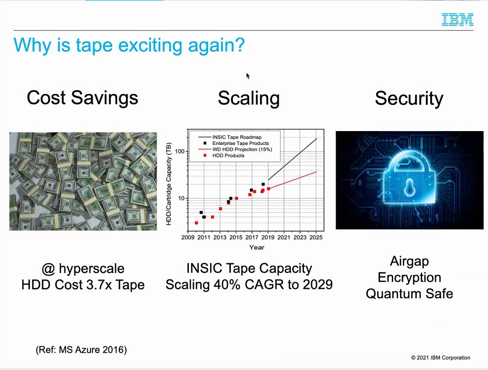wauerochs's tweet photo. #GSESSMSD2021Spring
#GSE AK Storagemanagement (SSMSD)
Frühjahrs Guide 2021
by @GuideShareEurop @SeppWein
Gerd Becker
Keynote: Storage Technology Outlook
by Mark Lantz , @IBMResearch Rüschlikon
@IBMStorage
@wauerochs from @DATEV
as #DATEVBotschafter #DATEVambassador https://t.co/m2aFP4X0fM