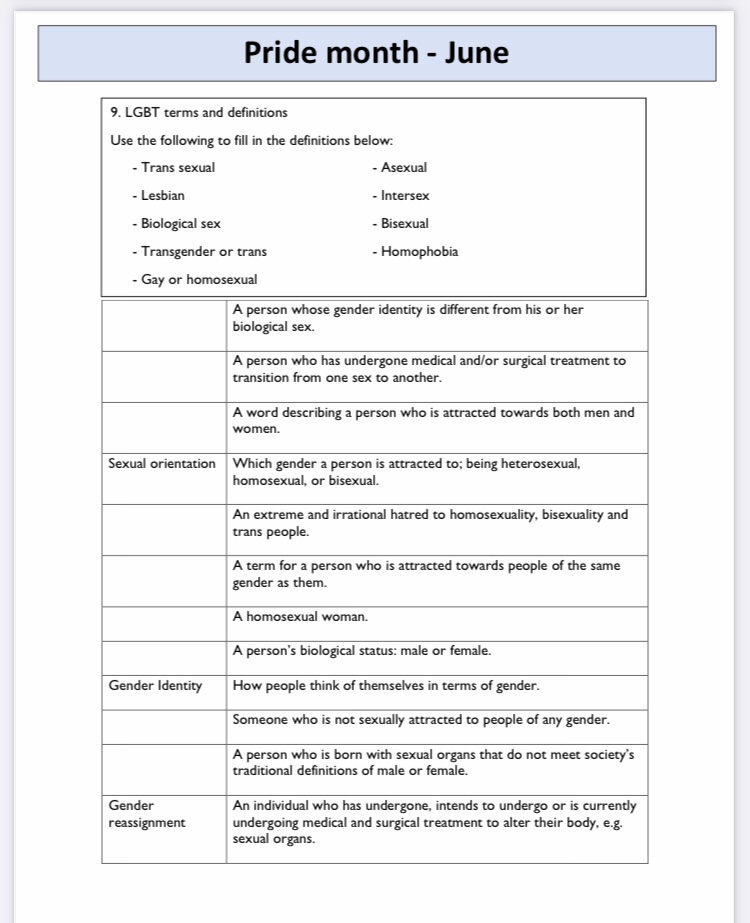 And we have now been sent these that another school is using with the same video. Apart from anything else this is homophobic. Lesbians & gay men are attracted to  #SexNotGender. #WomenEd  #RSE  #LGBT  #PSHE  #UKedchat  #SLTchat  #edutwitter  @ALLIANCELGB  @educationgovuk  @Ofstednews