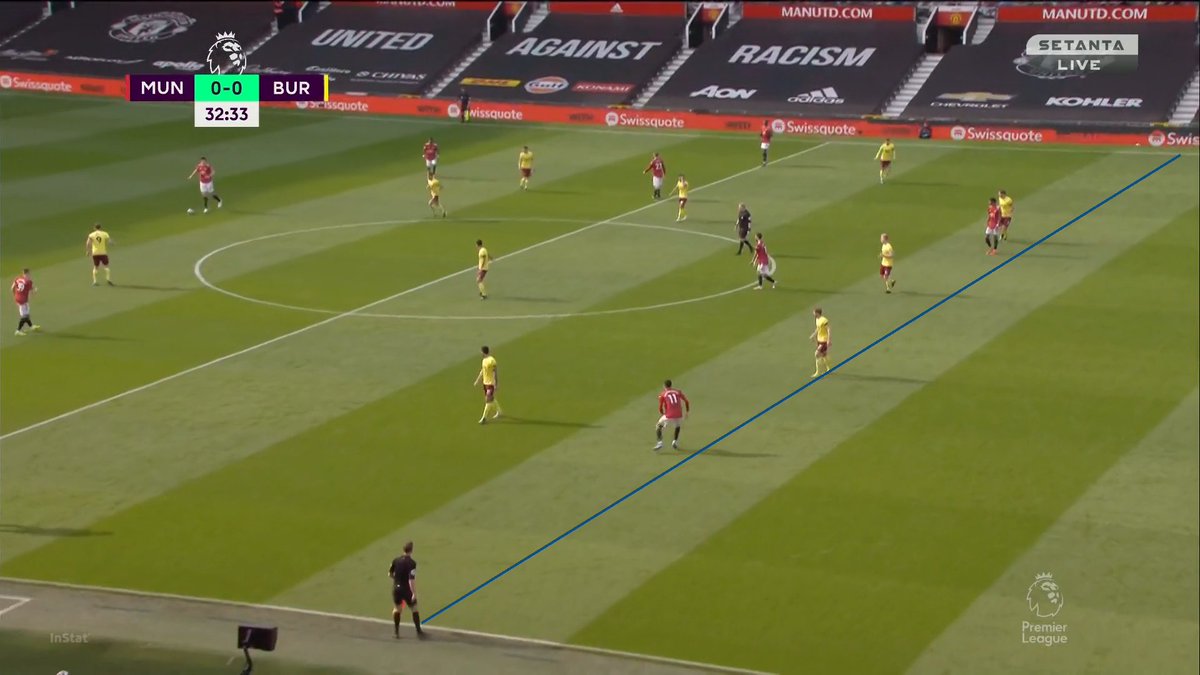 Time your runs!Something both Mason and Rashy have to learn is timing their runs well. You can see the offside line there (approx.). I have drawn two potential paths Mason could take to stay onside but, instead, he runs straight forward with no bend and is immediately offside.