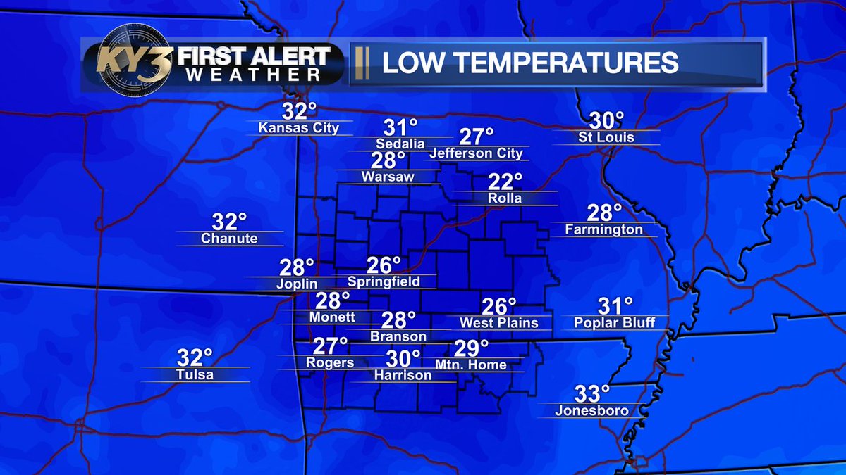 brandonbeckky3's tweet image. FIRST ALERT WEATHER: Record low temperatures were set this morning in Springfield, Rolla, Joplin, West Plains, and Harrison! Brrrrr! It's also the coldest we've ever been so late in the spring in Springfield. #recordcold #mowx #arwx
