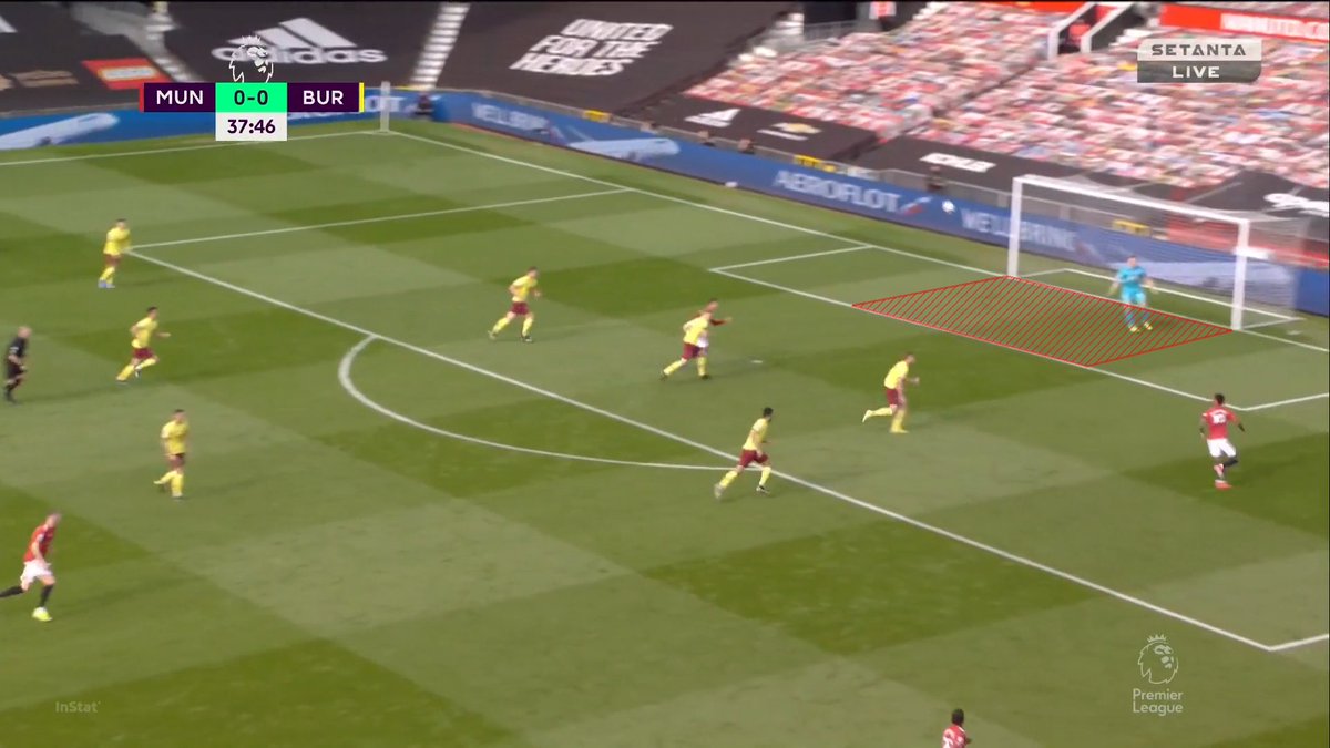 Straight after this Bruno, Rashy and Mason combine beautifully but it's *just* missed at the end by Mason.We created multiple half and full opportunities in the first half though our execution in the final ball or run was just off.