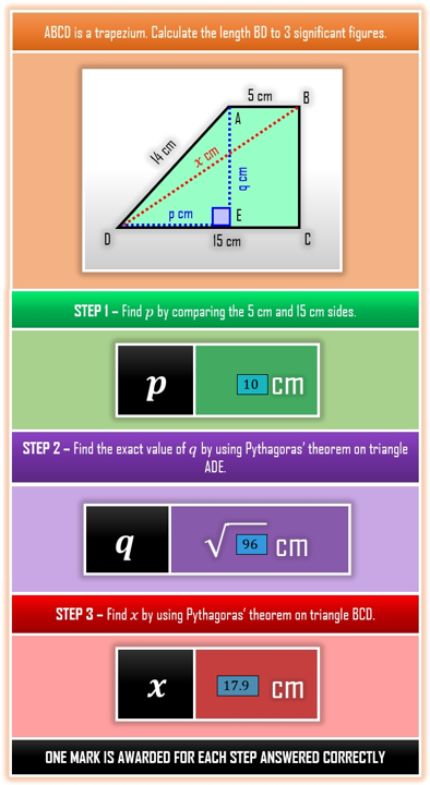 EzyMaths's tweet photo. Can you get the anwser right? Take a look at this weeks questions! Revisit our video from Monday for guidance. Once you have dropped your anwsers in the comments watch the video to check how you did! #gcse #maths #GCSEs2021 https://t.co/tb9WoJTg1Q https://t.co/dor1m4WHo9