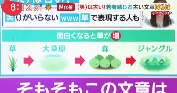 ひょっとしておじさんかも おじさんがよく使う絵文字が大体これ 話題の画像プラス ひょっとしておじさんかも おじさんがよく使う絵文字が大体これ 話題の画像プラス