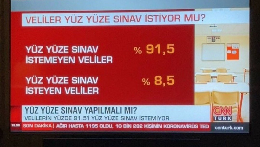 muhendisyenn's tweet photo. CNN Türk açıkladı!
Daha ne olsun?
#BilimKuruluÖğrencileriDüşün https://t.co/p6c6aRGKRx