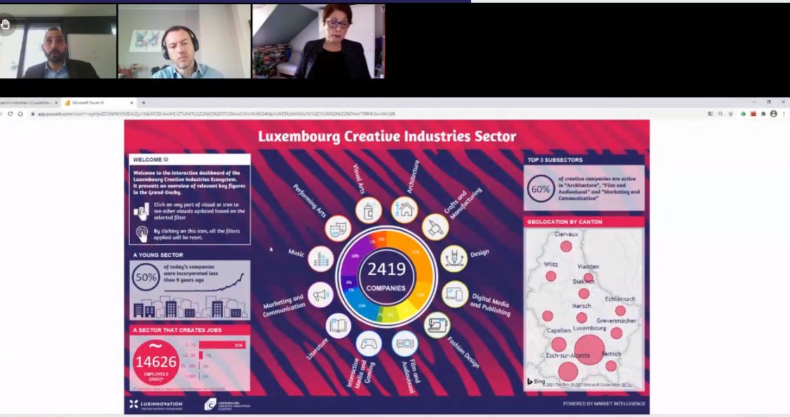 Luxinnovation's tweet photo. #MeettheZebras
60% of #creative companies are active in "#Architecture", "#Film &amp; #Audiovisual" and "#Marketing &amp; #Communication"

@MOH_TOUMI, Market Intelligence Analyst @Luxinnovation, presents the #Luxembourg #CreativeIndustries sector mapping https://t.co/Uds9Bv9yei