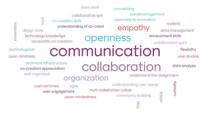 ❓ What are the critical skills needed to master a #livinglab project?
💬 #communication, #collaboration &amp; #openness are top priorities for <a href="/VITALISE/">Vitalise</a> partners.

Looking forward to our final kick-off meeting session today, to share even more ideas!

#H2020 #EU #health #wellbeing