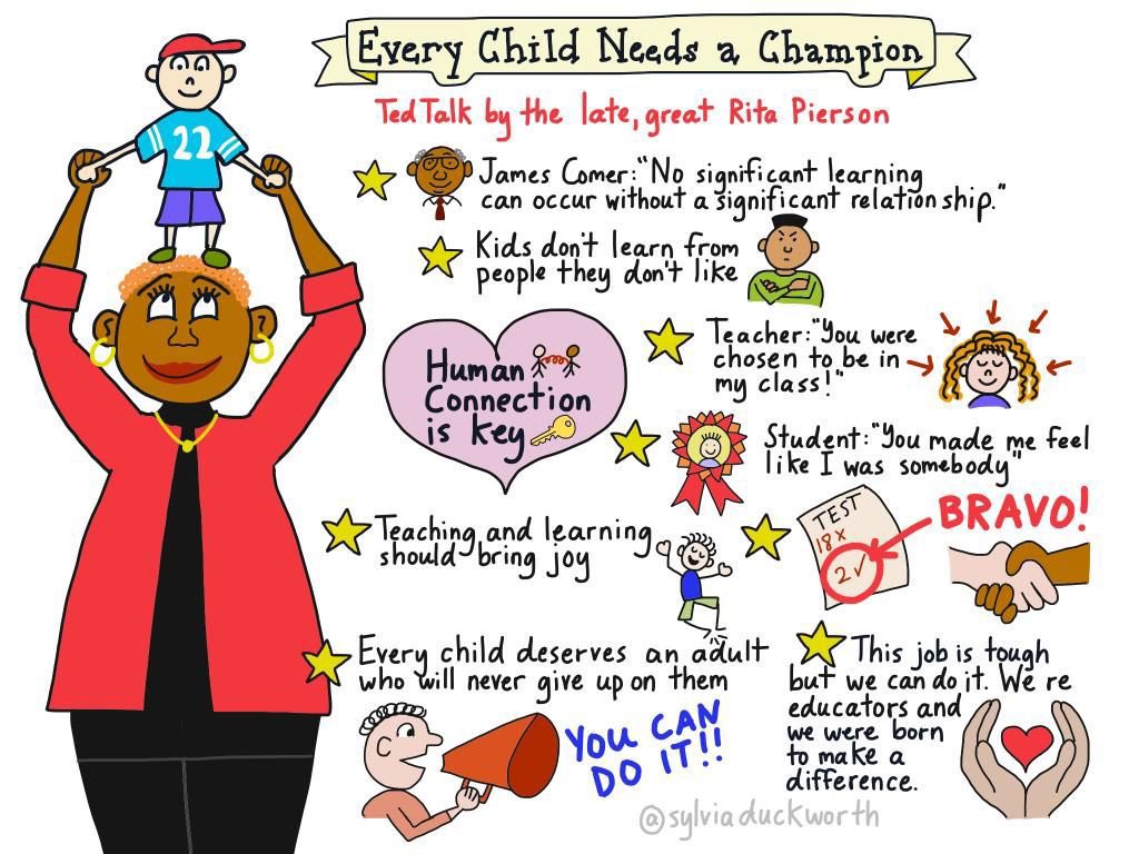 Every child needs a champion!
This fantastic illustration helps to express the importance of the adult &amp; child relationship 
#connections #wellbeingwednesday 
<a href="/WoodhillSch/">Woodhill Primary School</a>