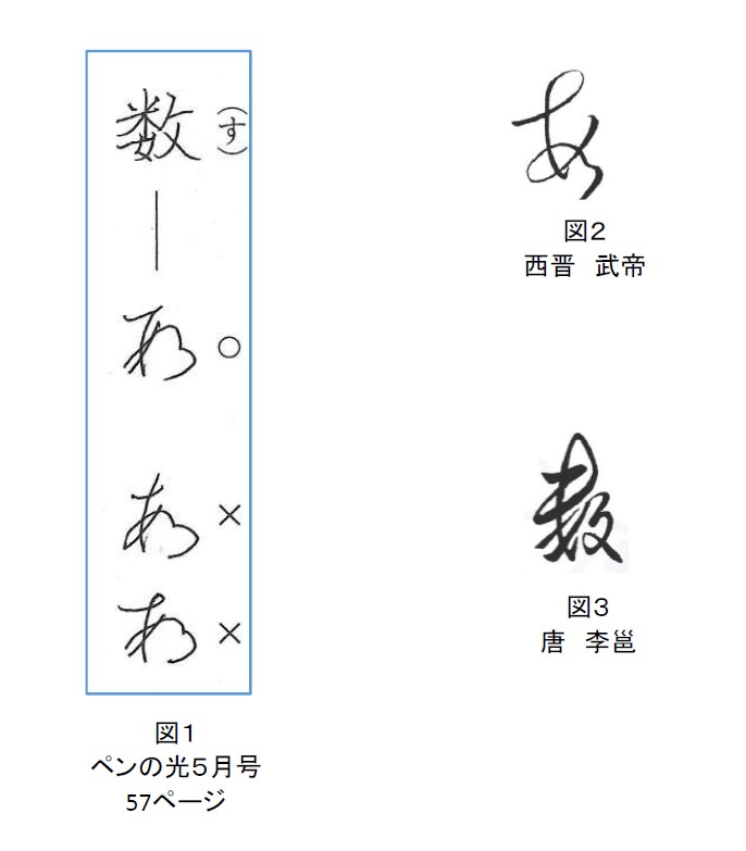 軍八 シッキングウェイ 変体仮名 數 についてペンの光５月号かな部の講評 図１ のように書いてあるけど 草書 図２ に先例があるのだから草仮名としてアリなんじゃない 行書 図３ にも似たような崩し方あるしさ ワイ頭やわらかすぎ