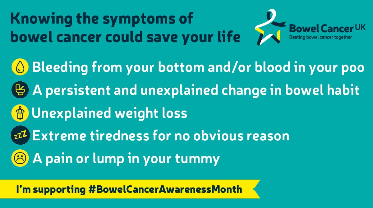 TheChartwell's tweet photo. Bowel Cancer is the 4th most common cancer in the UK but catching it early could save your life. 
Please don't hesitate to speak to your GP if you have any symptoms, so they can refer you on for testing.

Graphic from @bowelcanceruk
#BowelCancerAwarenessMonth #endoscopy https://t.co/YcpYLkANUC