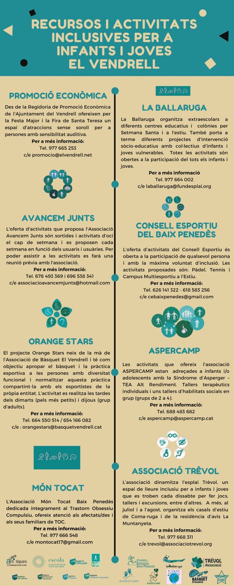 educatiu's tweet photo. Recursos i activitats inclusives per a infants i joves amb diversitat funcional que s'ofereixen al Vendrell #elvendrell #inclussio #educacio #peevendrell https://t.co/MKlNim0z8p