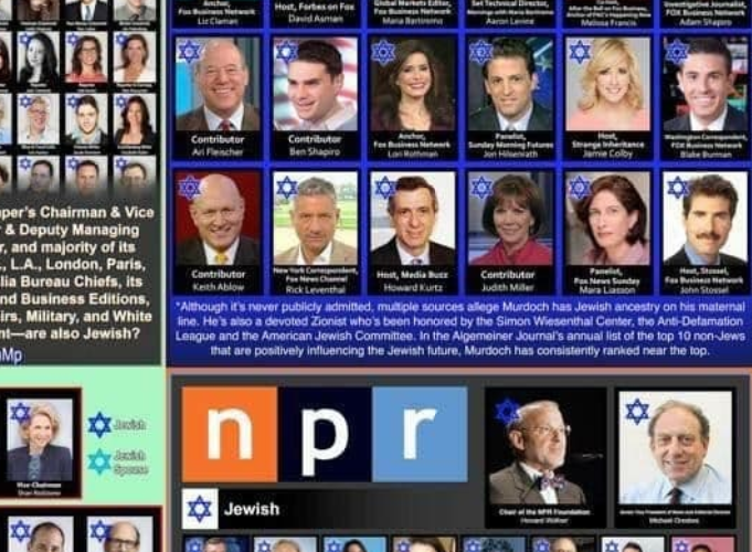 QAnon influencer GhostEzra posting lists of Jews (and people married to Jews, and people who *might* be Jews) in media, marked with little Stars of David, to his 300,000 followers under the title "Mossad media matrix".