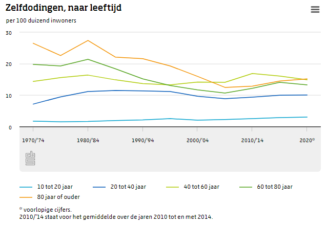 Cbs twitter sports Cbs twitter sports