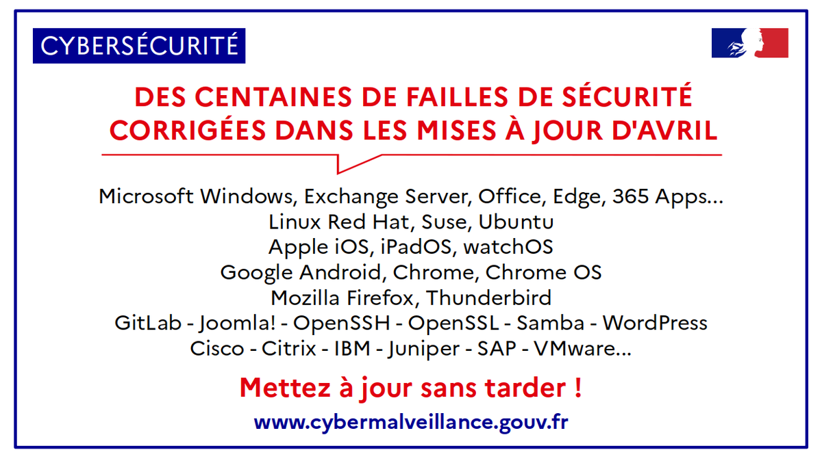 cybervictimes's tweet photo. [🛡️#Cybersécurité] Des centaines de #failles de #sécurité corrigées dans les mises à jour d'avril

⚠️ Certaines de ces failles sont critiques et utilisées par des criminels

➡️ Mettez à jour PC, #téléphones, serveurs... sans tarder !

👉 + infos @CERT_FR : https://t.co/02ce8xMyrV https://t.co/KXRdaWp01o