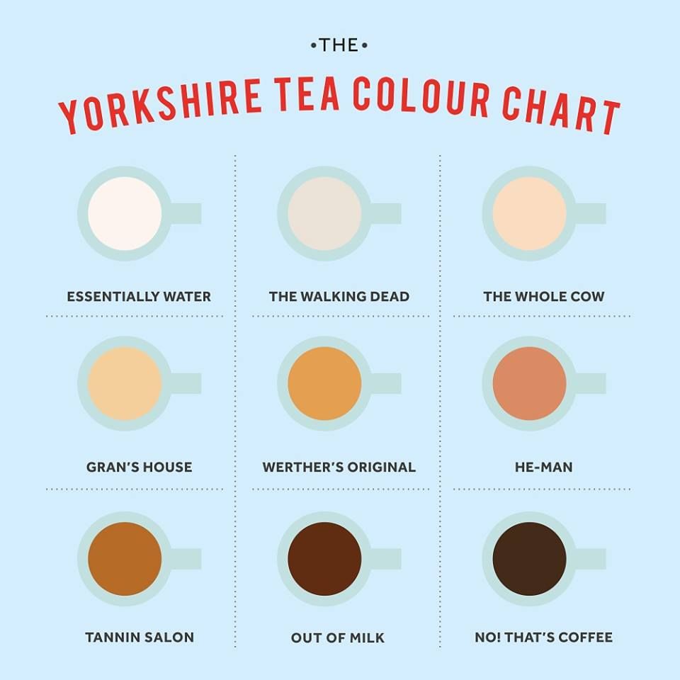 Happy #NationalTeaDay everyone! ☕🙌 (Except those who drink anything resembling the top row, obv 😑)