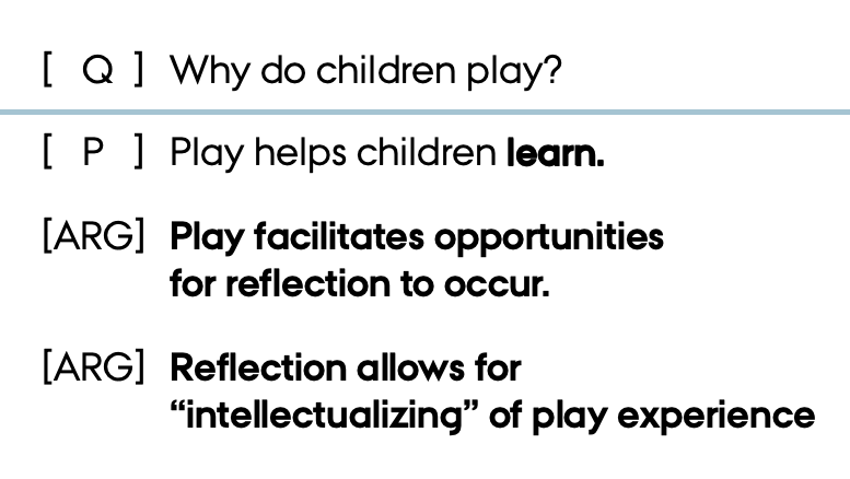 In my talk, I focused on the often assumed premise that play helps children learn. I specifically wanted to hone in on the word learn in this.