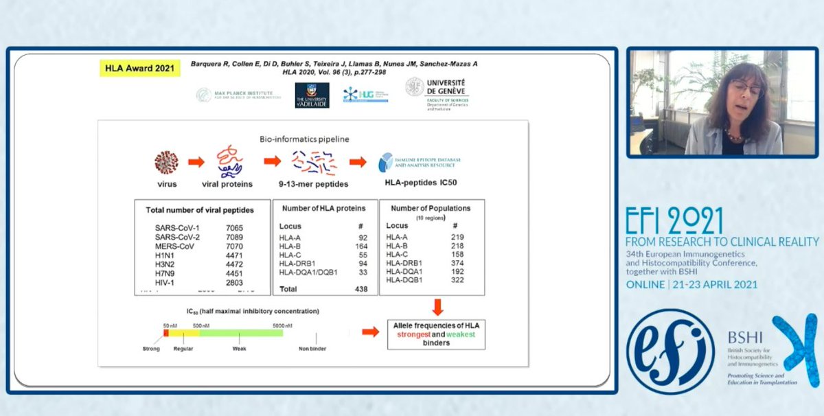 Congratulations to @jrockdrigo and his colleagues for receiving this year's HLA Award! The paper awarded can be found here: 
onlinelibrary.wiley.com/doi/full/10.11…
#EFI2021