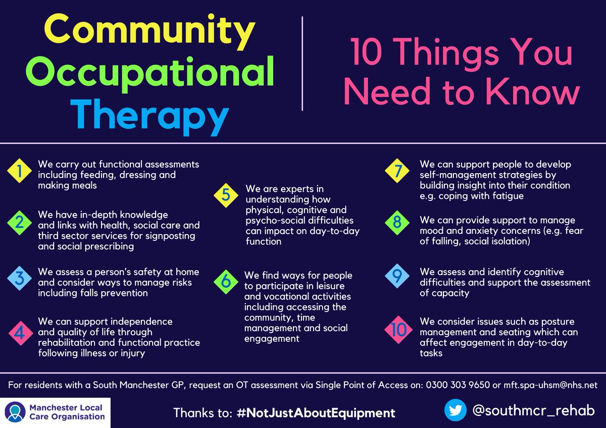 South Manchester Integrated Community Rehab (@southmcr_rehab) on Twitter photo Please see - and feel free to share - Our Community Occupational Therapy colleagues have designed a poster raising awareness of the range of skills and knowledge in our talented Community OT Team 💚 <a href="/mcrlco/">Manchester Local Care Organisation</a> <a href="/NW_RCOT/">North West RC🟢T</a> #OccupationalTherapy Please see - and feel free to share - Our Community Occupational Therapy colleagues have designed a poster raising awareness of the range of skills and knowledge in our talented Community OT Team 💚 <a href="/mcrlco/">Manchester Local Care Organisation</a> <a href="/NW_RCOT/">North West RC🟢T</a> #OccupationalTherapy