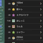 自分の健康状態を可視化!43歳2ヶ月18日（第二子）!