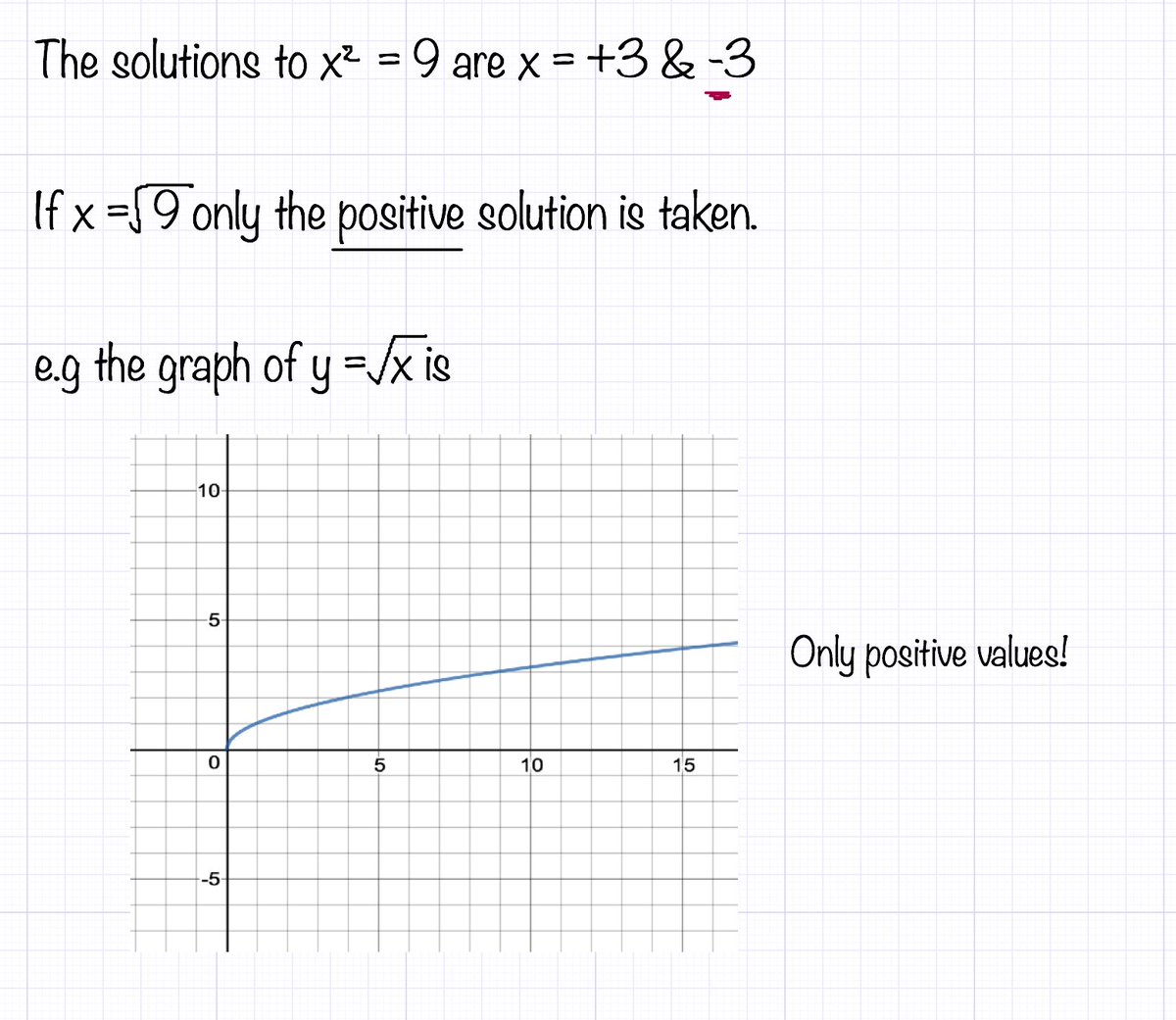 MathsJF's tweet image. Page 1 for my students #Alevelnotes