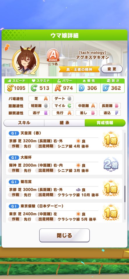 みさき デイリータキオン 二つ名真 王者の精神取得 したんだけど条件無敗じゃないの