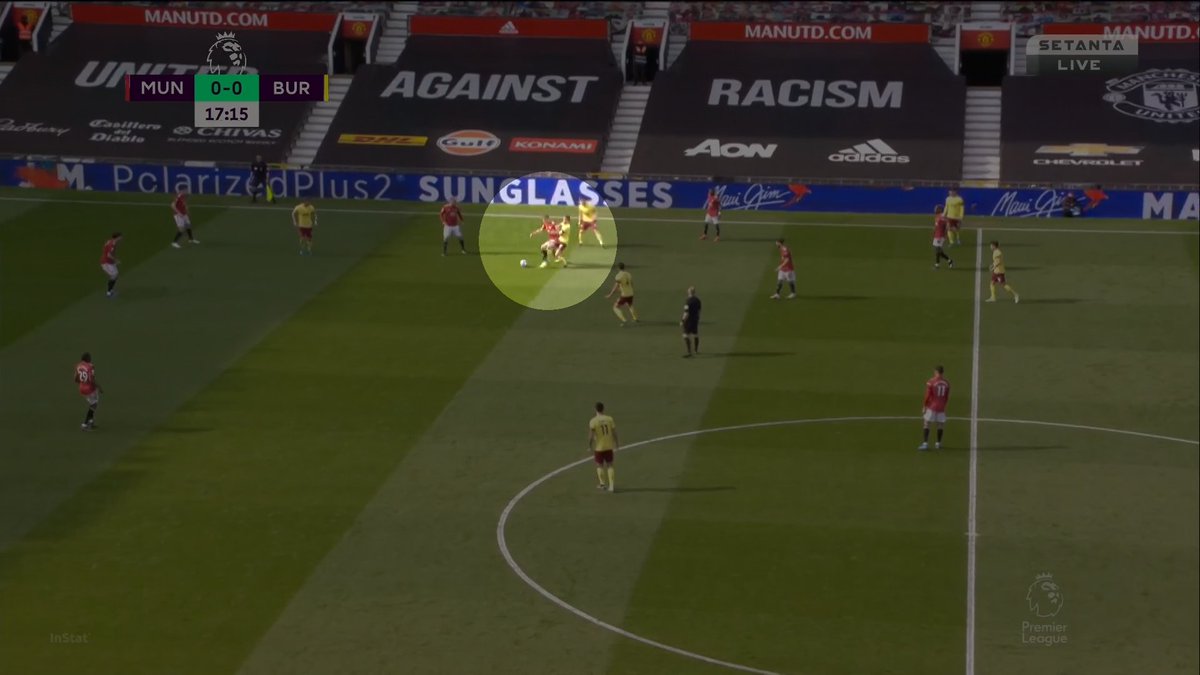 McTominay& #39;s strength and guarding of the ball is underrated. In fact, it& #39;s disregarded. Yet, he& #39;s retained the ball 64% of the time when challenged this season which is the second highest in the club just behind Matic (66%). Here, he just sits down a challenge and proceeds.