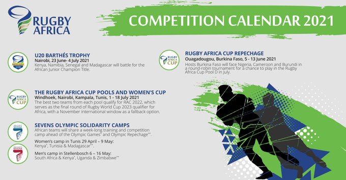 Update ! 🏉
#WhyWePlay #RiseOfWomensRugby #RugbyAfrica