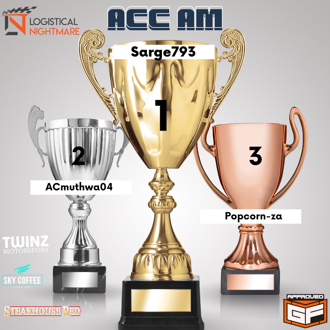 LNR_ZA's tweet photo. Time to Showcase some of our SimRacing Winners in the races we featured this week

- VES 2.0 - GT Sport
- ACC - Season 2

#ACC #ps4 #PS5 #GTSport #console #simracing #consoleracing #assettocorsacompetizione #steakhousered #SkyCoffeeCo #TwinzMotorsport #gridfinder https://t.co/T7Glqt7PRI