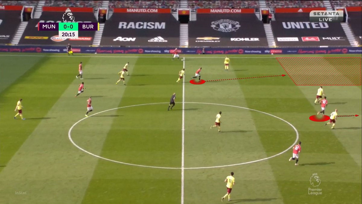 We dropped into a 3-6-1 and showed its value against a two-man initial press. Fred commanded the attention of the second CF which meant the RM had to close down Maguire. This resulted Shaw being free and the space behind the RB. It was a good sequence we didn't do enough of.