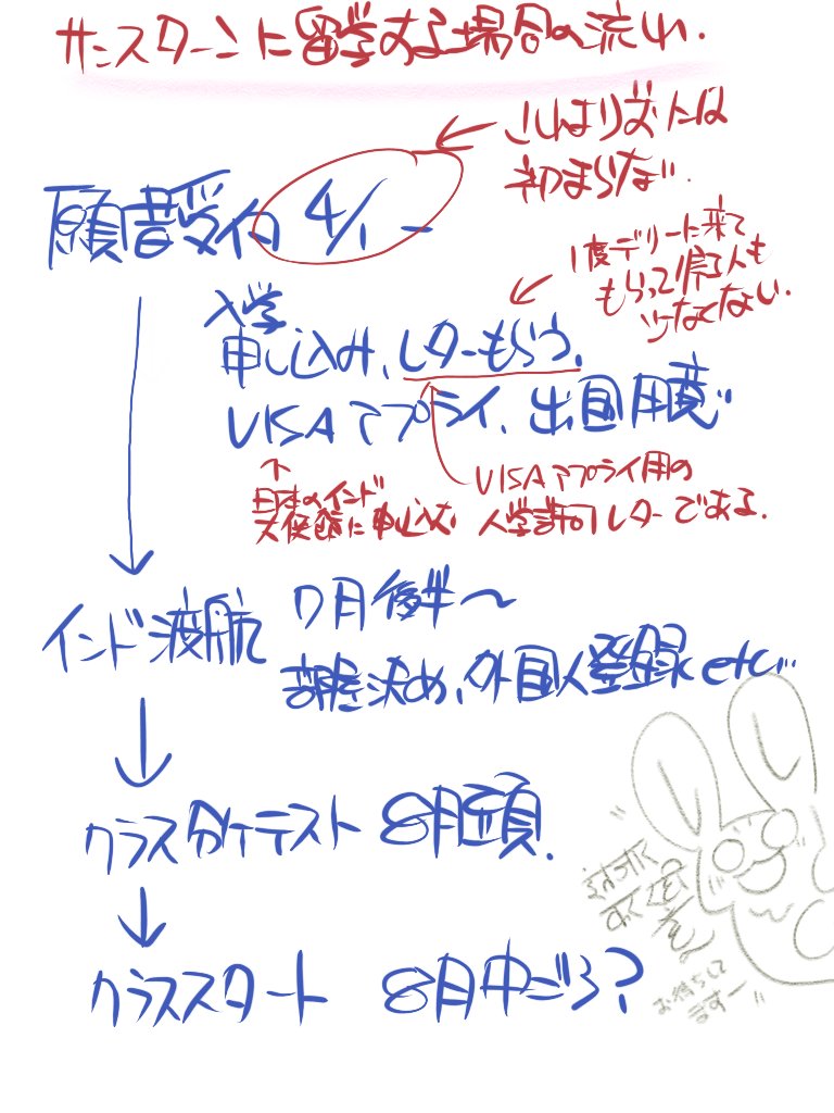 RT ゴゴゴ....
インドに留学するって手もありますわよ....
デリーで私費でヒンディー語をガチ勉強....
月〜金フルタイム...
年間学費、上がってなければ

3万ルピー=約43000円

ですわよ...
ケンドーリヤ・ヒンディ・サンスターン デリーケンドラ(中央ヒンディ語学院、デリー校)
ゴゴゴ.... 