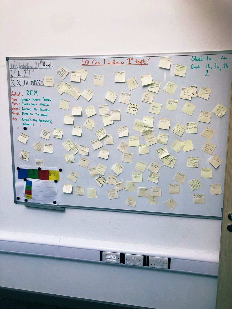 Year 6 have been finding examples of Uncle Vernon showing anger in the opening two chapters of Harry Potter and the Philosopher’s Stone. As you can see, Vernon Dursley is an angry man! #WEPA_English #WEPA_Year6 #WEPA_Reading