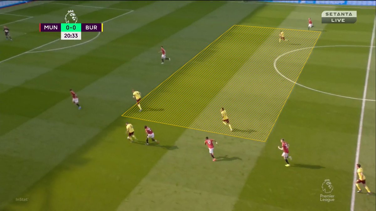 This annoyed me then and annoys me now.AWB is outfought on the ball—it's poor but it does happen at times—but Fred dives in completely irresponsibly once more. He's easily played around and now *look* at the space for Burnley.A better team punishes this.Stop. Diving. In.