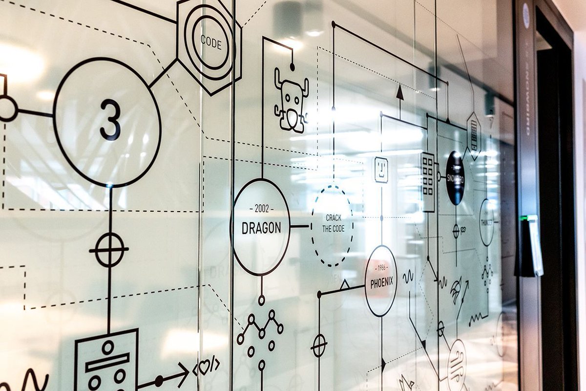 Castleton signs providing the finishing touches to another workplace for the RAW Brothers, improving the employee experience whilst empathising the creative and innovative nature of the business. buff.ly/3stguTk