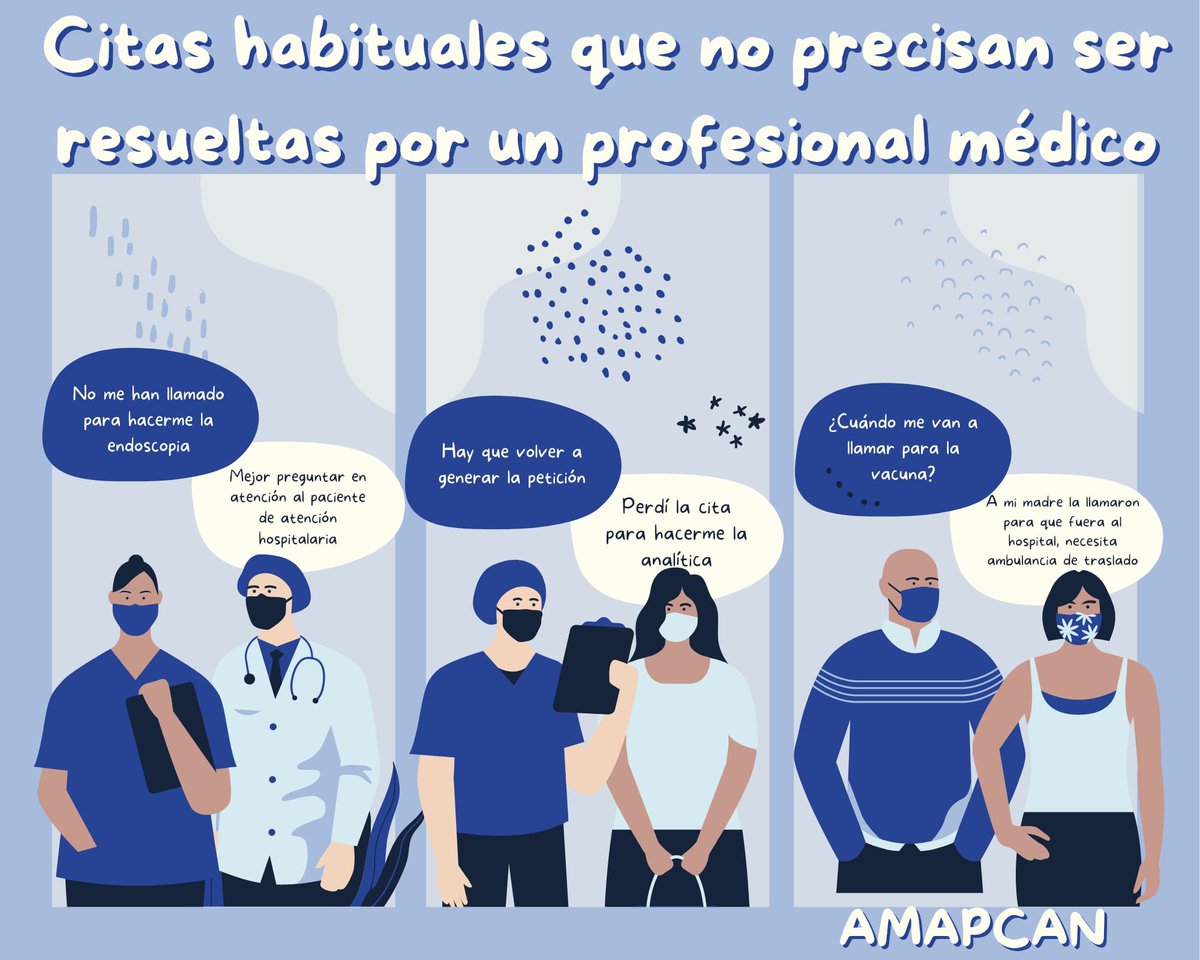 .
Queremos ocuparnos FUNDAMENTALMENTE de la SALUD de la POBLACIÓN 

Aunque agradecemos la confianza que depositan en nosotros en muchos asuntos, perdemos mucho tiempo y energía en cuestiones perfectamente resolvibles por cualquier otro profesional del centro de salud

#AMAPCAN
.