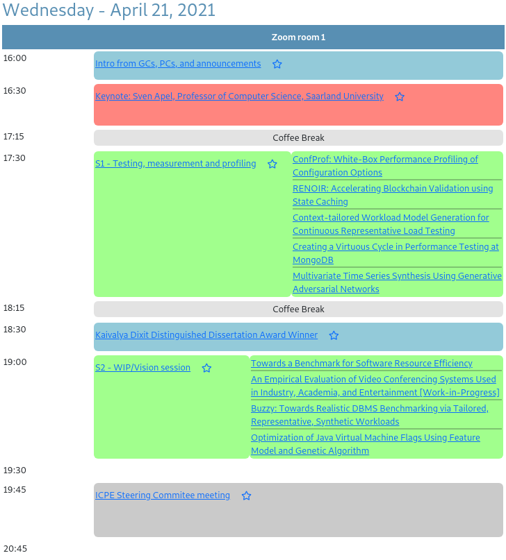 The main conference #ICPE2021 is starting today: Wednesday - April 21, 2021 at 4:00 pm CEST (see icpe2021.spec.org/program/schedu… for the conference program). Keynote of @SvenApel 9 papers and awards!