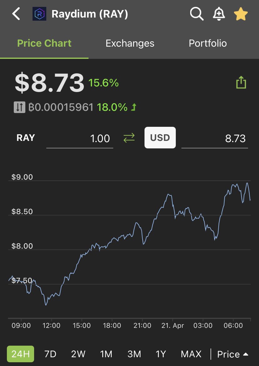 ProCleanLights's tweet image. $RAY has been consolidating for a while and is on the verge of a volcano eruption!!